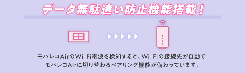 データ無駄遣い防止機能搭載！モバレコAirのWi-Fi電波を検知すると、Wi-Fiの接続先が自動でモバレコAirに切り替わるペアリング機能が備わっています。